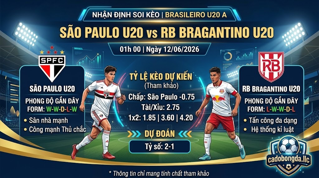 Nhận định soi kèo São Paulo U20 vs RB Bragantino U20 01h 00 ngày 12/06/2026 – Brasileiro U20 A