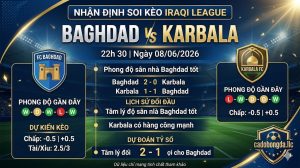 Nhận định soi kèo Baghdad vs Karbala 22h 30 ngày 08/06/2026 – Iraqi League