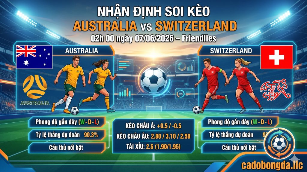 Nhận định soi kèo Australia vs Switzerland 02h 00 ngày 07/06/2026 – Friendlies