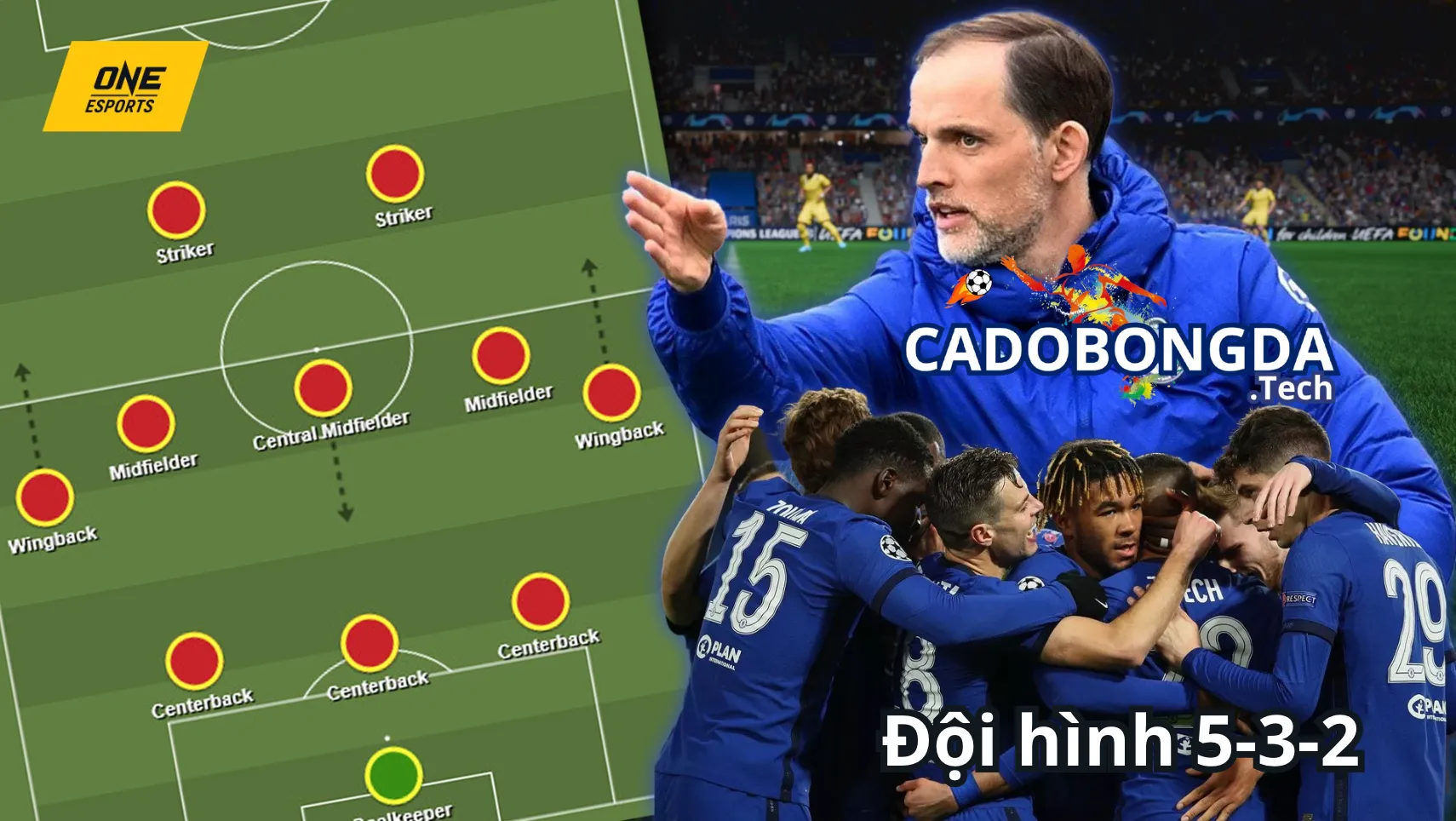 Những đội bóng thường xuyên áp dụng đội hình 5-3-2